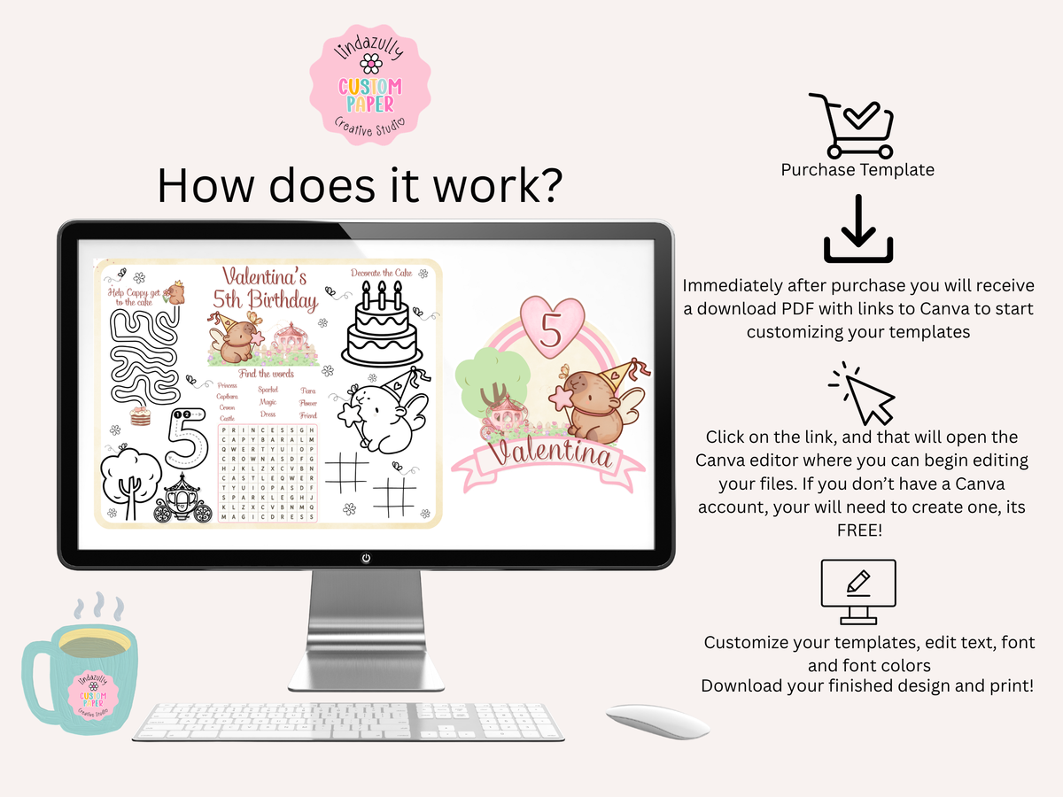 Capibara Birthday Printable Bundle