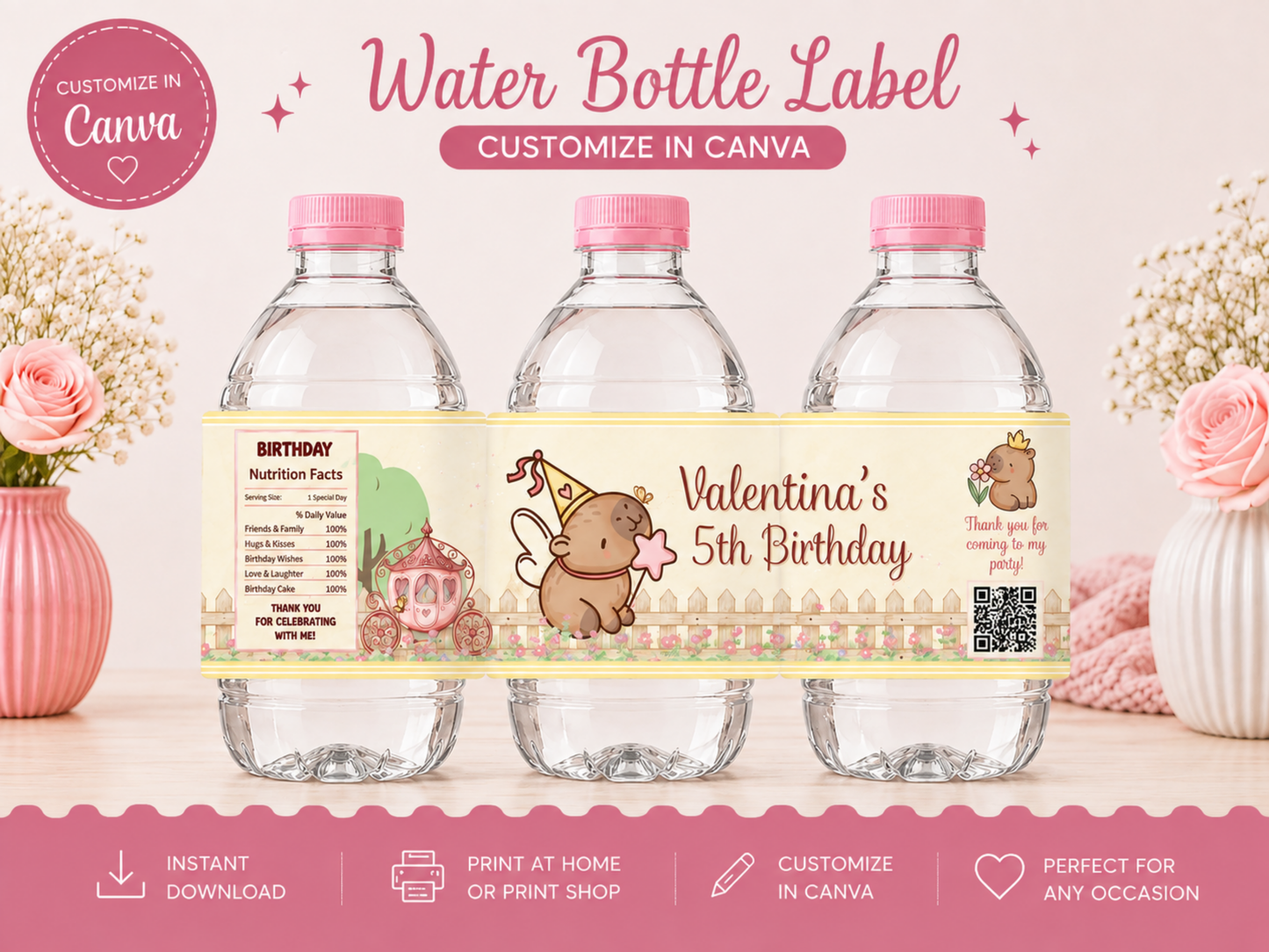 Capibara Birthday Printable Bundle